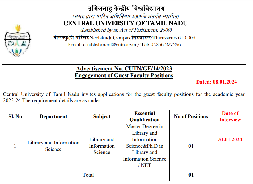 CUTN Recruitment 2024