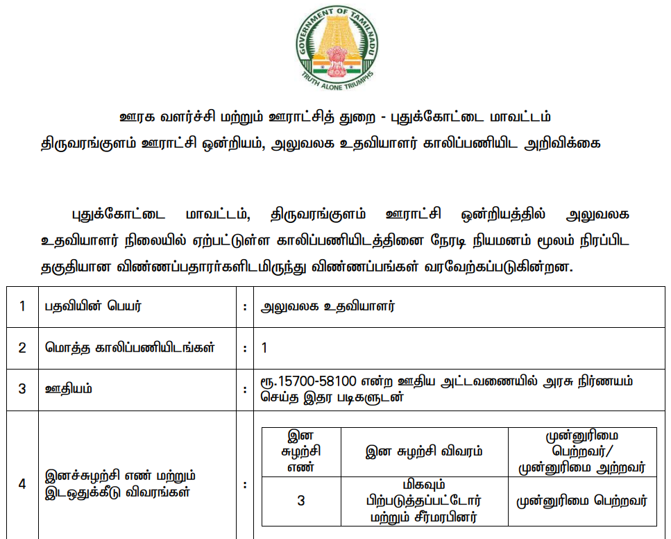 TNRD Pudukkottai Recruitment 2024
