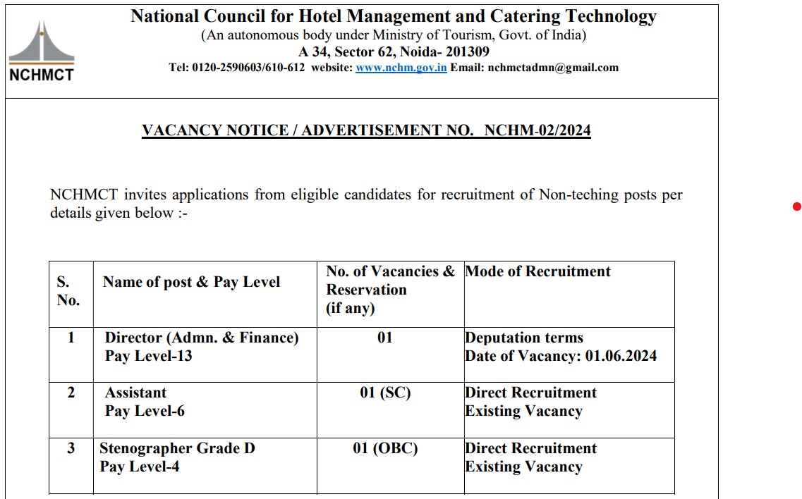 NCHMCT Recruitment 2024