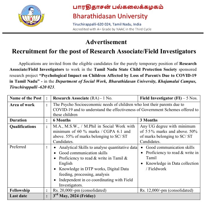 Bharathidasan University Recruitment 2024