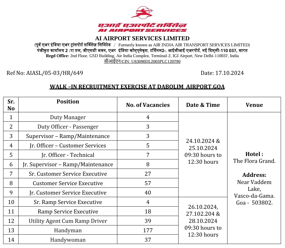 AIASL Recruitment 2024