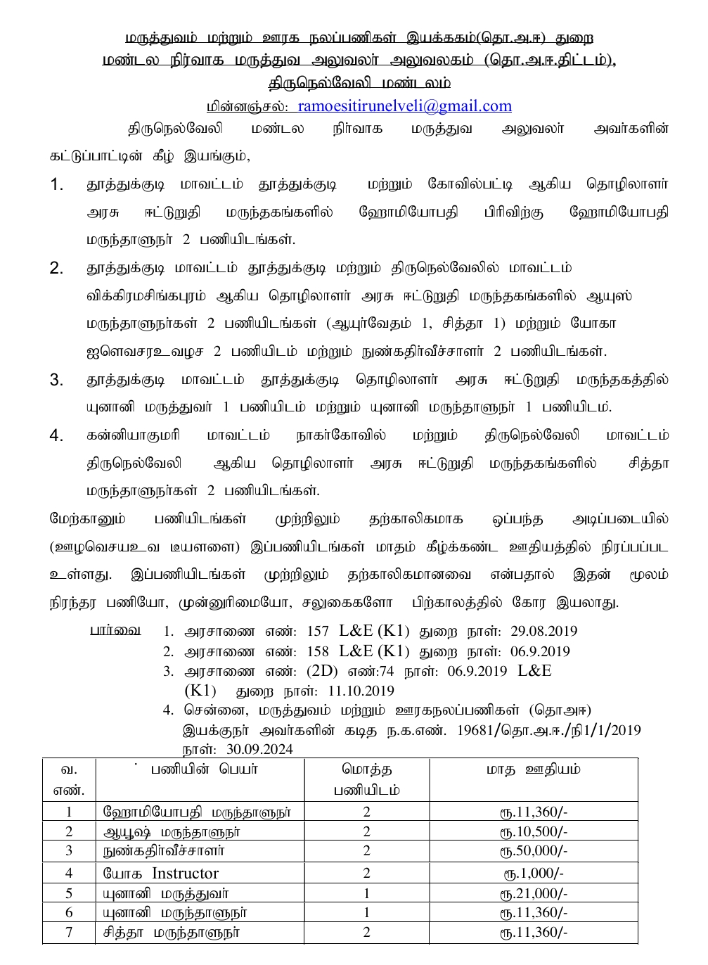 DHS Tirunelveli Recruitment 2024