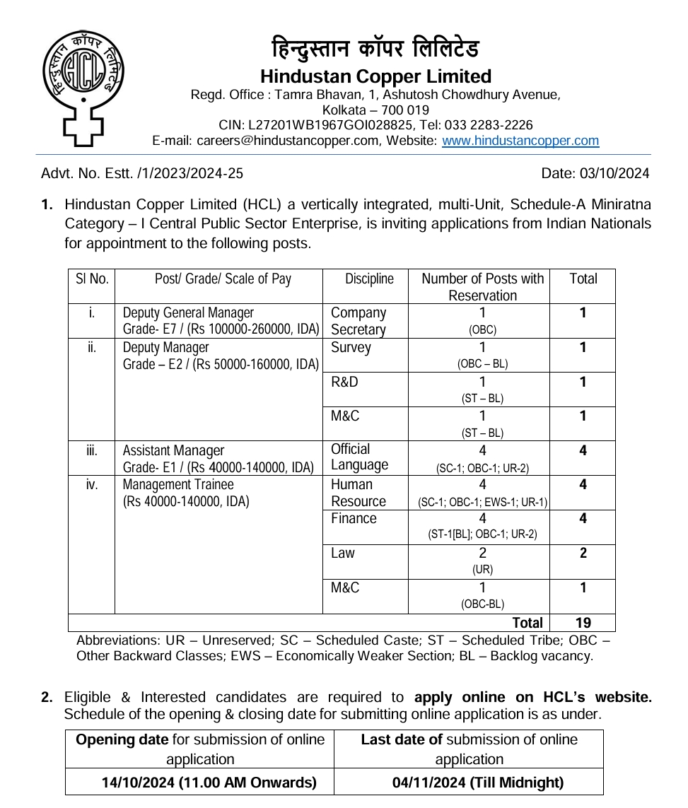 Hindustan Copper Recruitment 2024