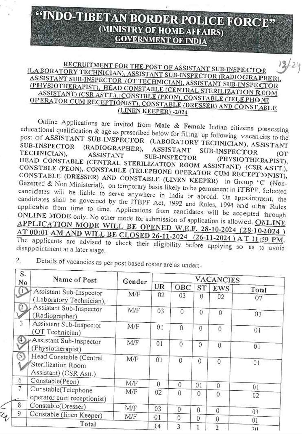 ITBP Recruitment 2024