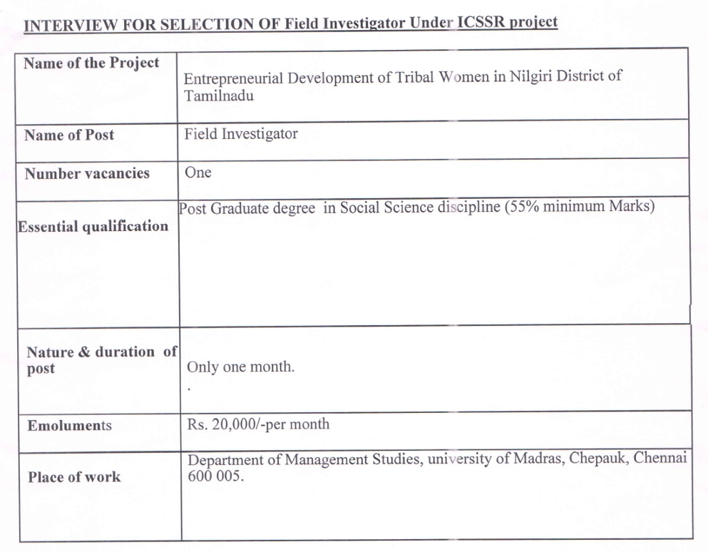 Madras University Recruitment 2024