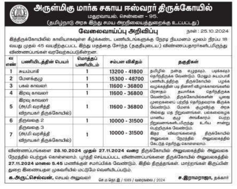 Arulmigu Marghasagheshwarar Temple Recruitment 2024