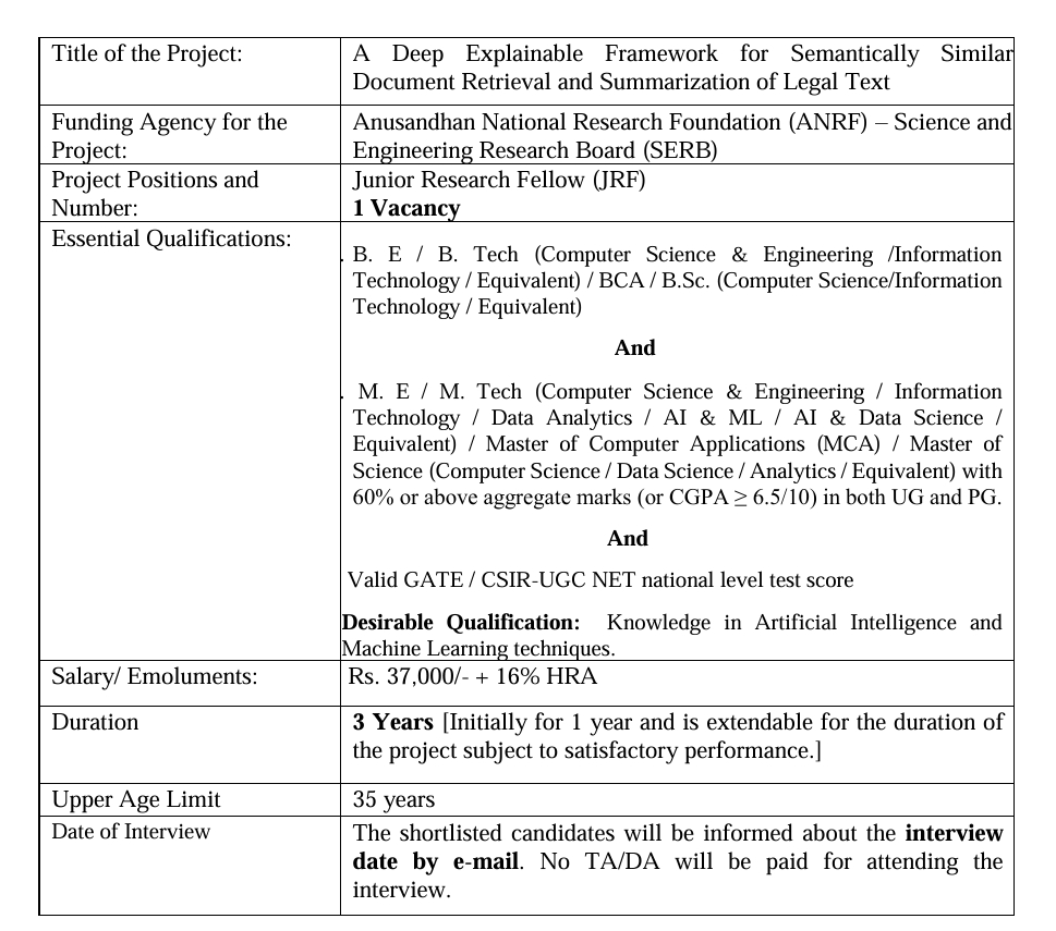 NIT Trichy Recruitment 2024