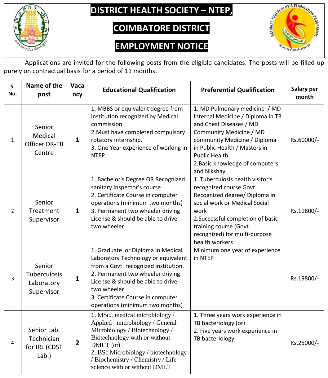 DHS Coimbatore Recruitment 2024