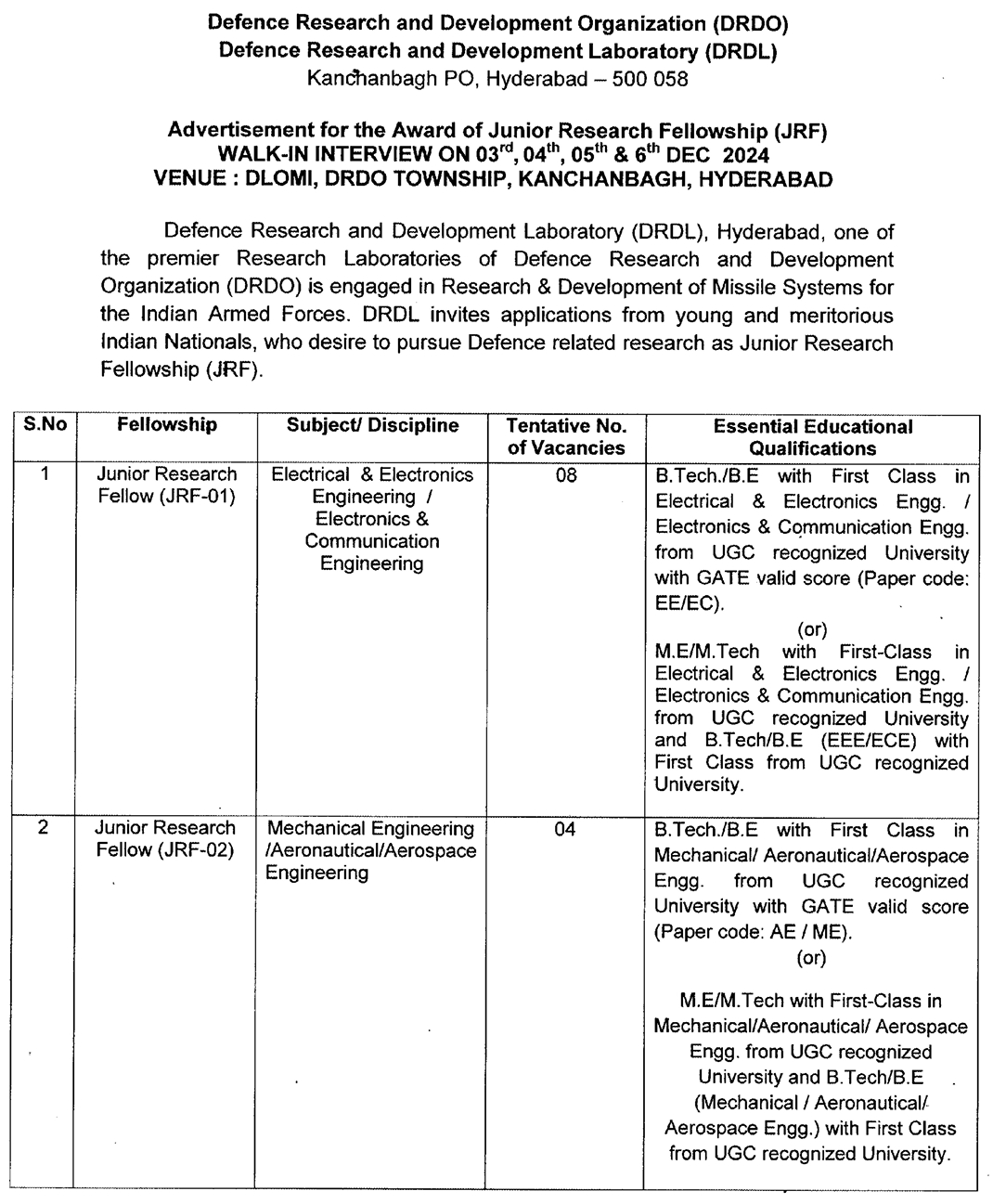 DRDO DRDL Recruitment 2024