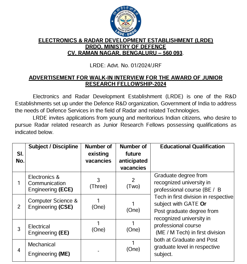 DRDO LRDE Recruitment 2024