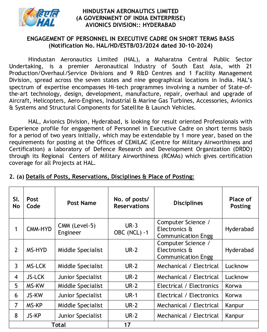 HAL India Recruitment 2024: 17 Specialist, CMM Engineer Posts; Apply Now!
