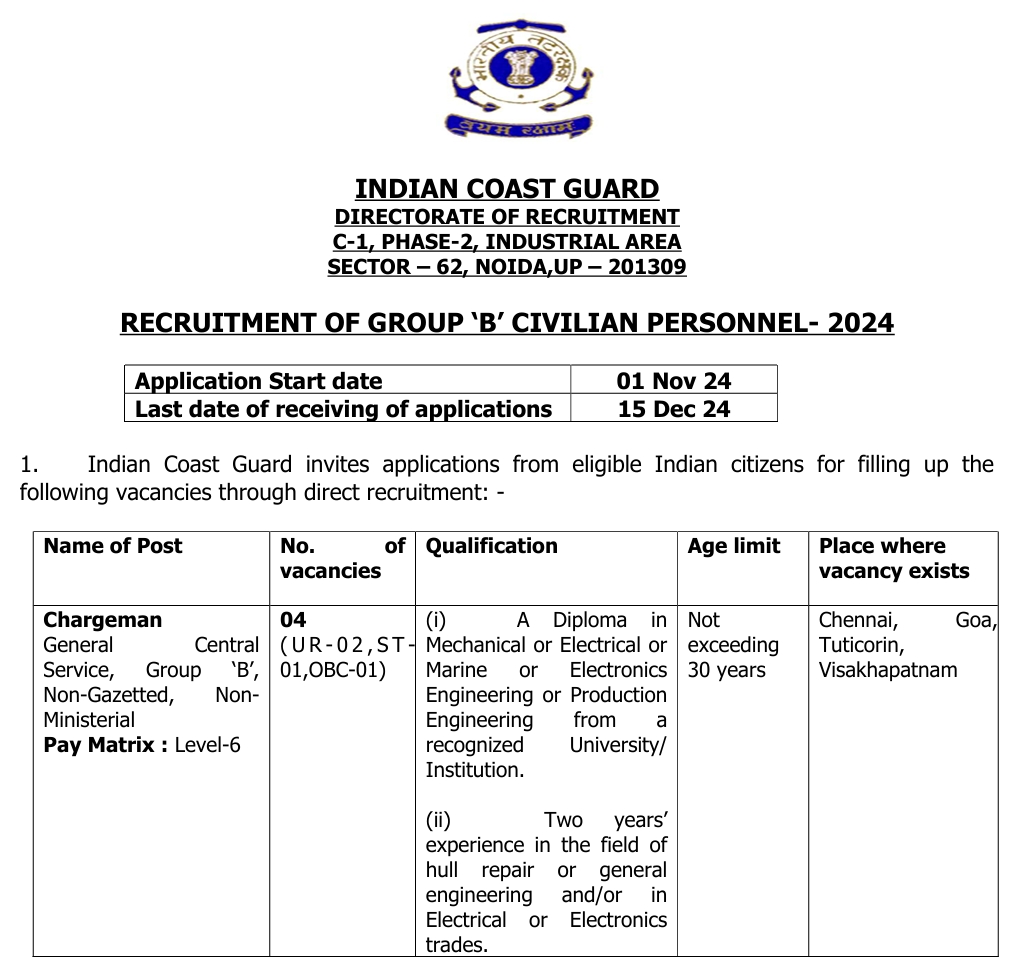 Indian Coast Guard Recruitment 2024