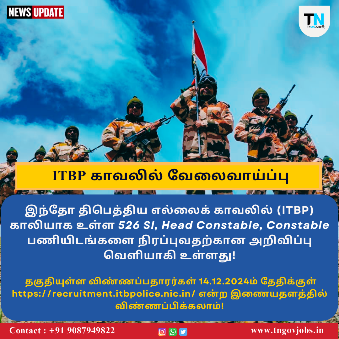 ITBP Recruitment 2024