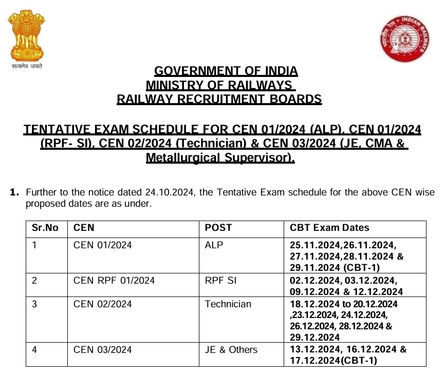 RRB Exam Schedule