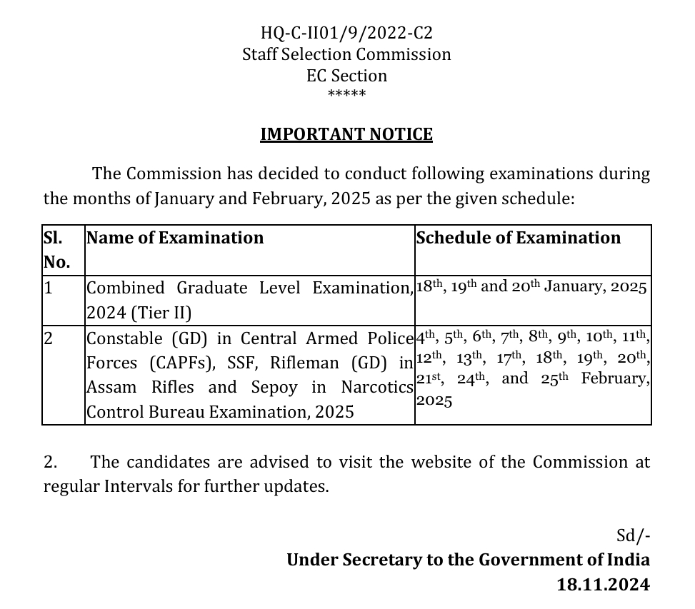 SSC Constable (GD) 2025 Exam Date