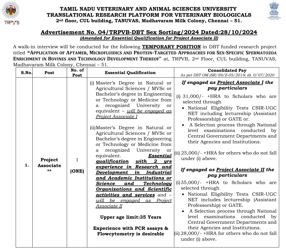 TANUVAS Recruitment 2024