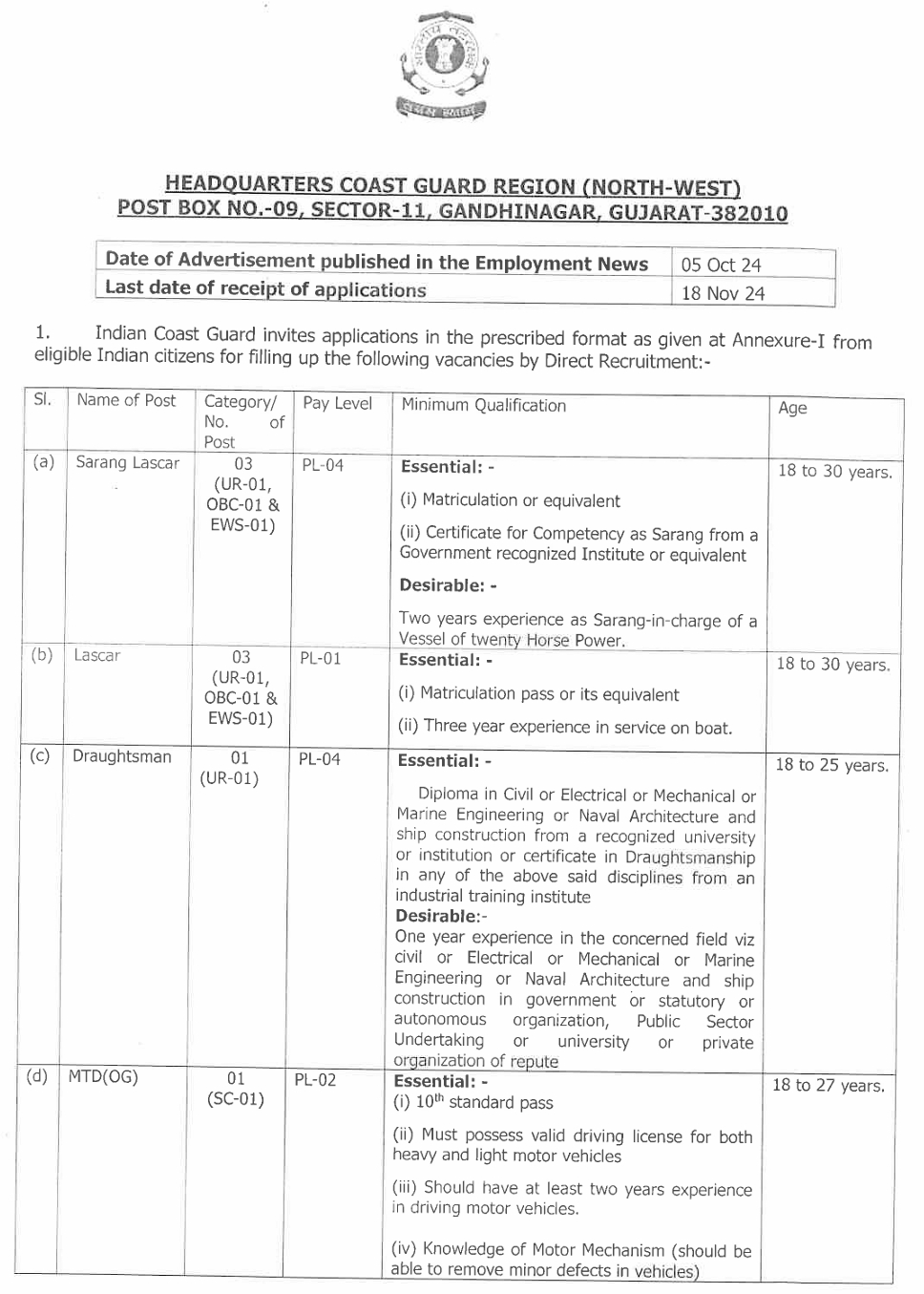 Indian Coast Guard Recruitment 2024: 10 Group C Posts; Apply Now!