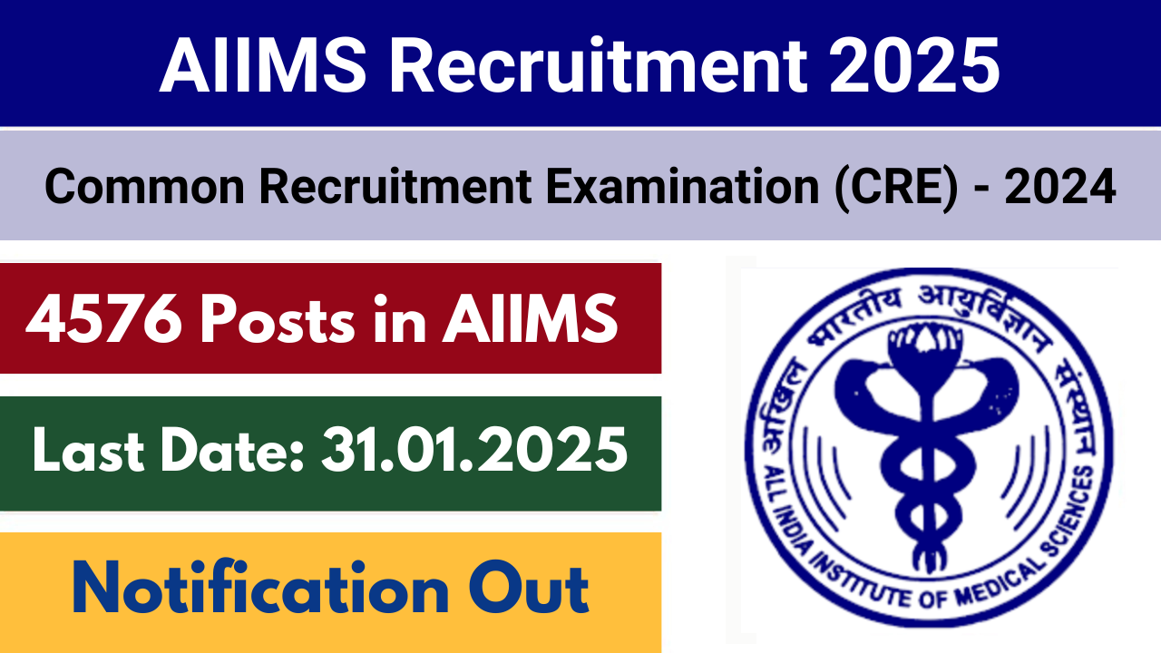 AIIMS Recruitment 2025