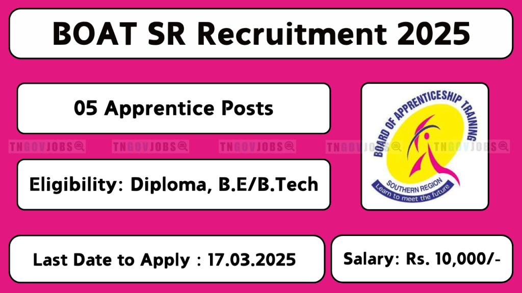 BOAT SR Chennai Recruitment 2025 – Apply Online for Graduate and Diploma Apprentice Posts