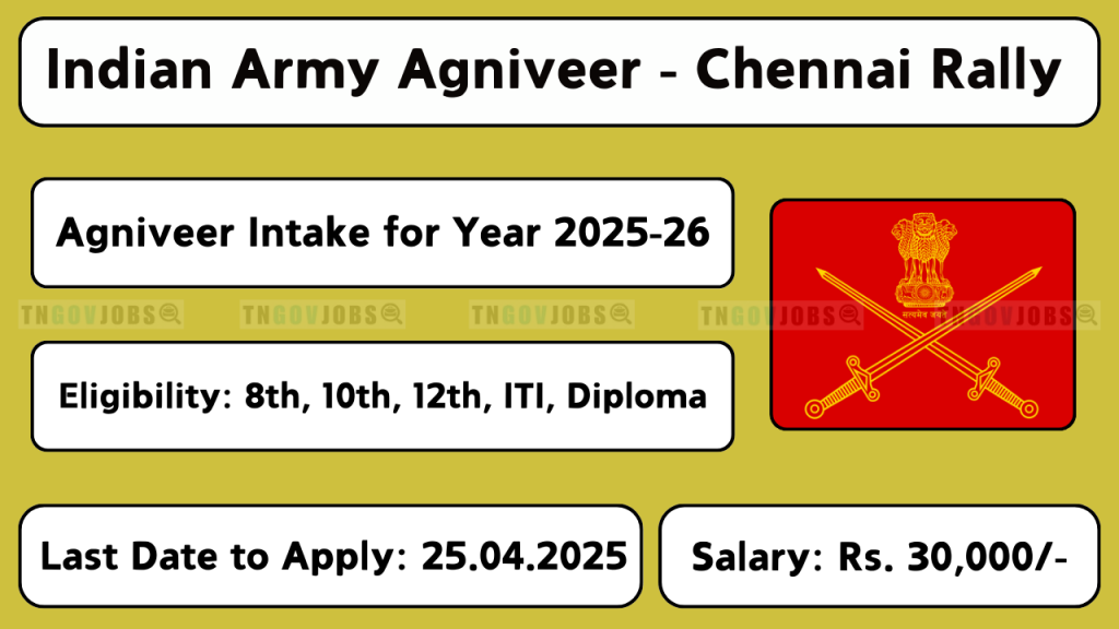 Indian Army Agniveer Recruitment 2025 notification for Tamil Nadu districts including Vellore, Chennai, Tiruvannamalai, Kanchipuram, and others under the Agnipath Scheme – Apply online at joinindianarmy.nic.in