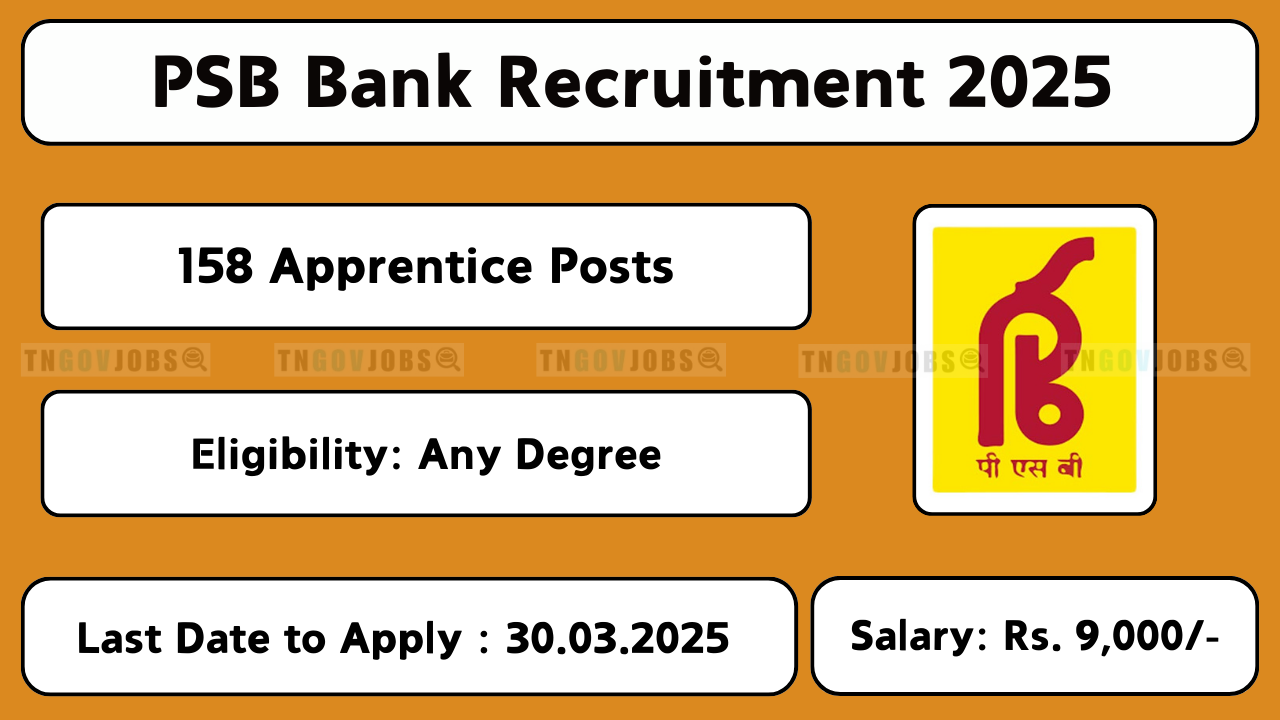 Punjab and Sind Bank recruitment 2025 for 158 Apprentice posts. Apply online before 30-Mar-2025.