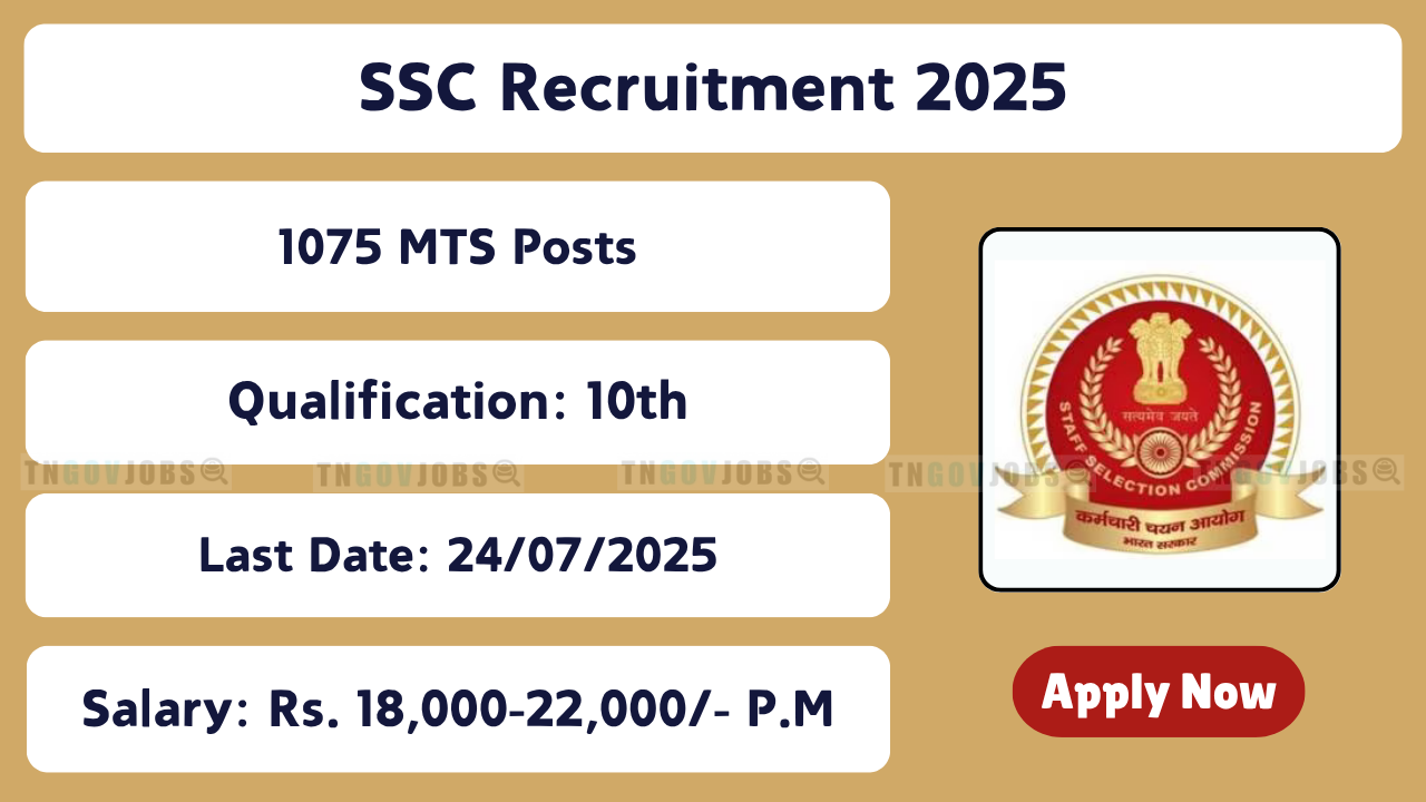SSC MTS & Havaldar Recruitment 2025 – 1075 Vacancies Notification Out