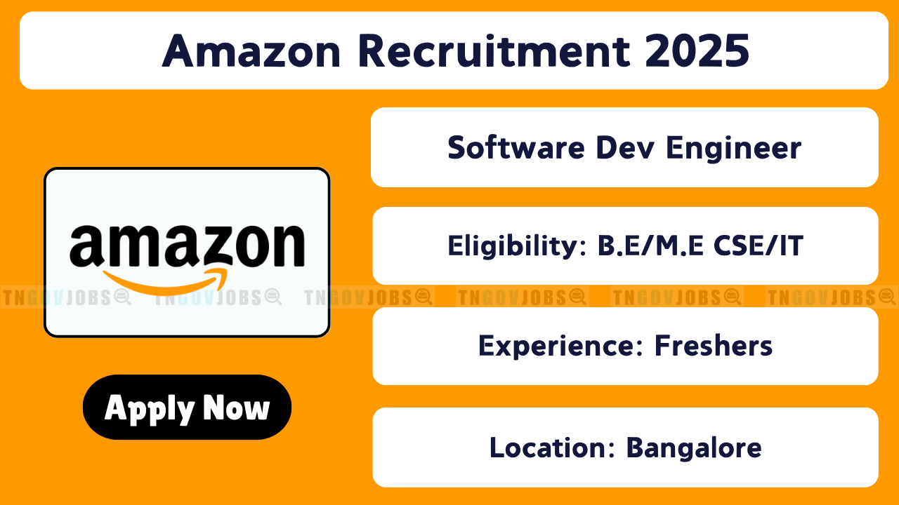 Amazon hiring Software Development Engineer in Bangalore – Apply online now for tech careers