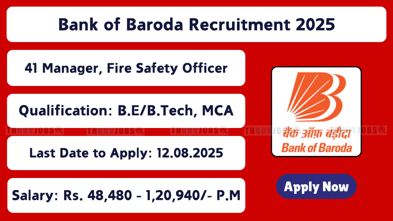 Bank of Baroda Recruitment 2025 – Apply for 41 Manager and Officer Posts