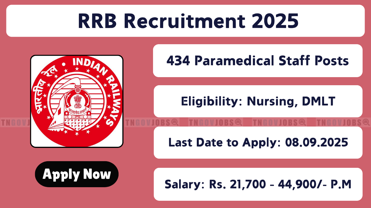 Apply online for 434 RRB Paramedical Staff vacancies in India 2025