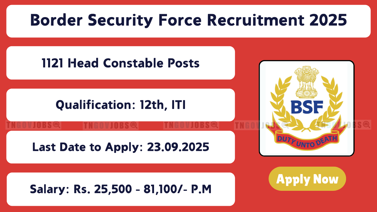BSF Head Constable Recruitment Notification 2025 for 1121 Posts