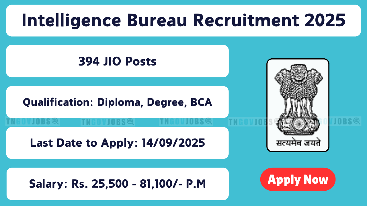 Intelligence Bureau JIO Recruitment Notification 2025