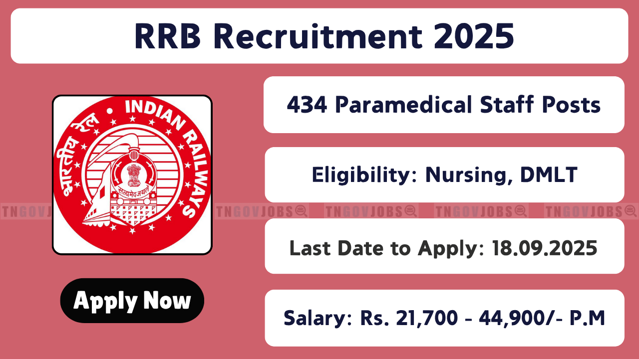 Apply online for 434 RRB Paramedical Staff vacancies in India 2025