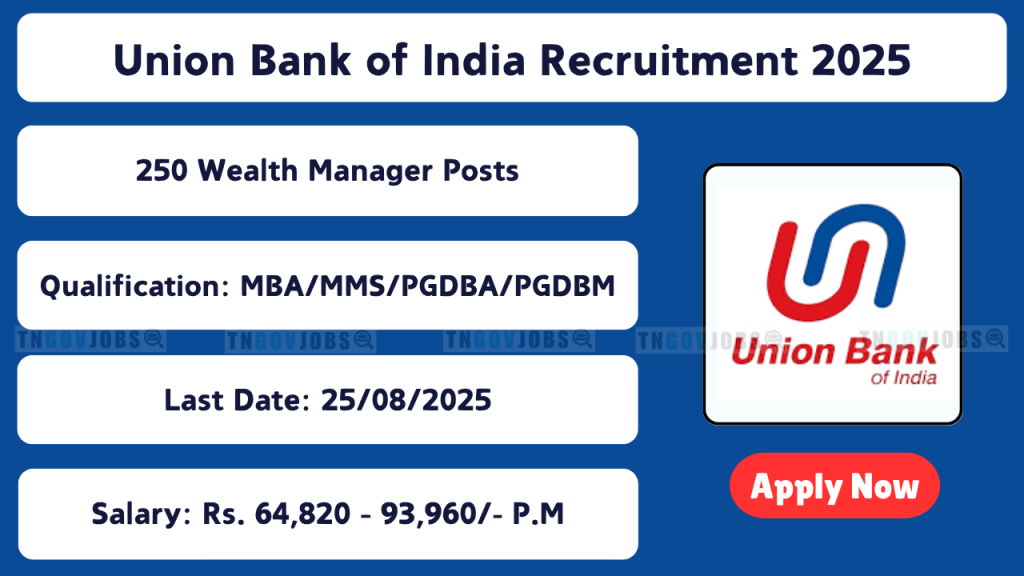 Union Bank of India Wealth Manager Recruitment 2025 Notification