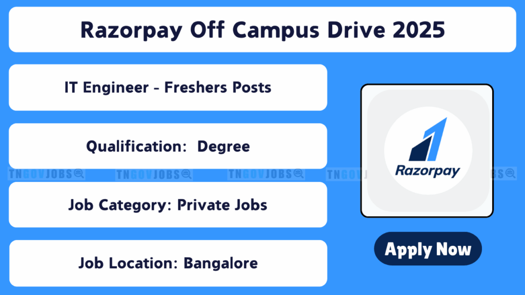 Razorpay Off Campus Drive 2025 hiring IT Engineer – Freshers; Apply Now!