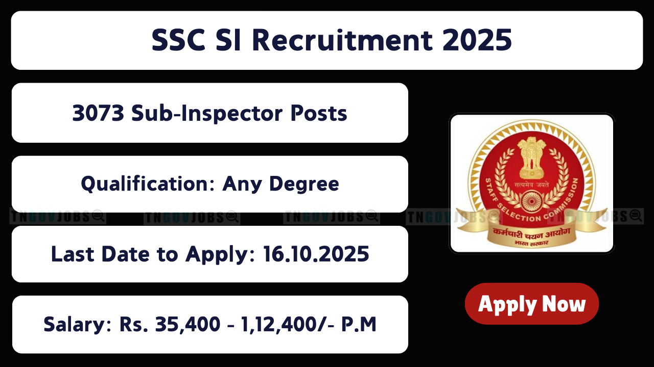SSC notification 2025 for 3073 Sub-Inspector posts in Delhi Police and CAPFs
