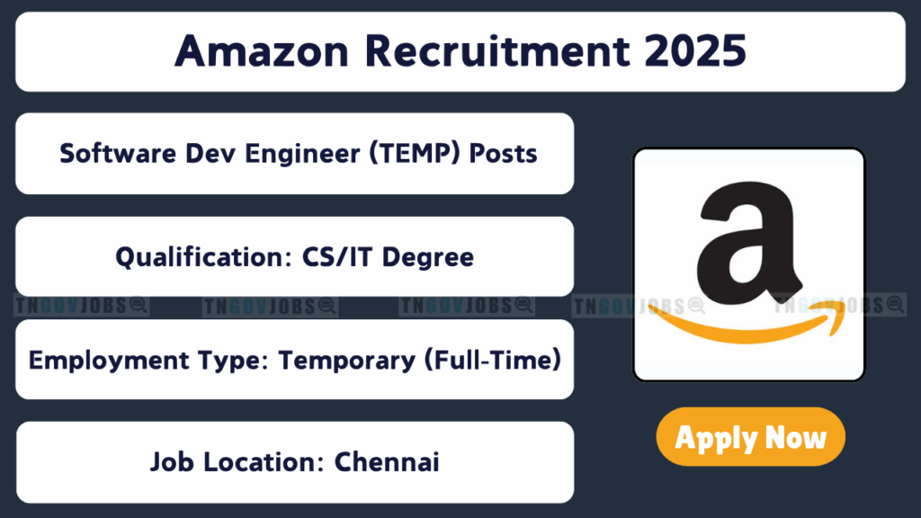 Amazon Software Dev Engineer Recruitment 2025; Apply Now!