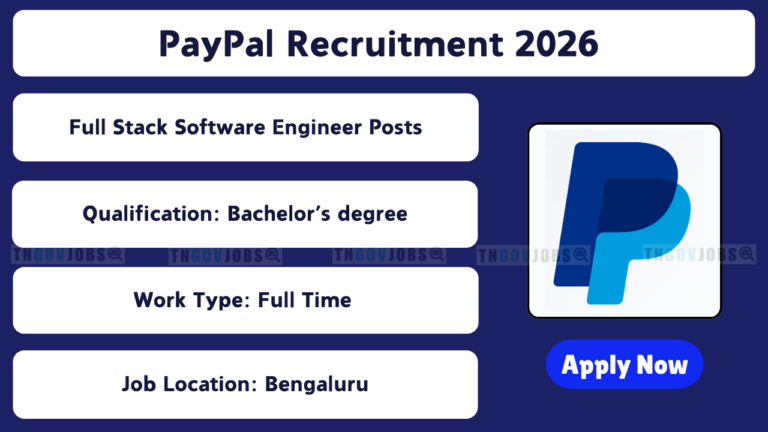 PayPal Full Stack Software Engineer Recruitment 2026; Apply Now!