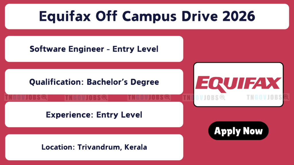 Equifax Software Engineer – Entry Level Recruitment 2026; Apply Now!