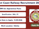 East Coast Railway Act Apprentice Recruitment 2026