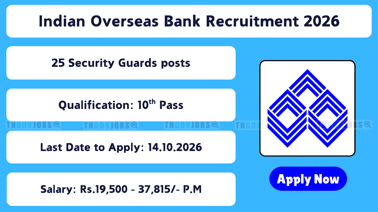 Indian Overseas Bank Security Guards Recruitment 2026