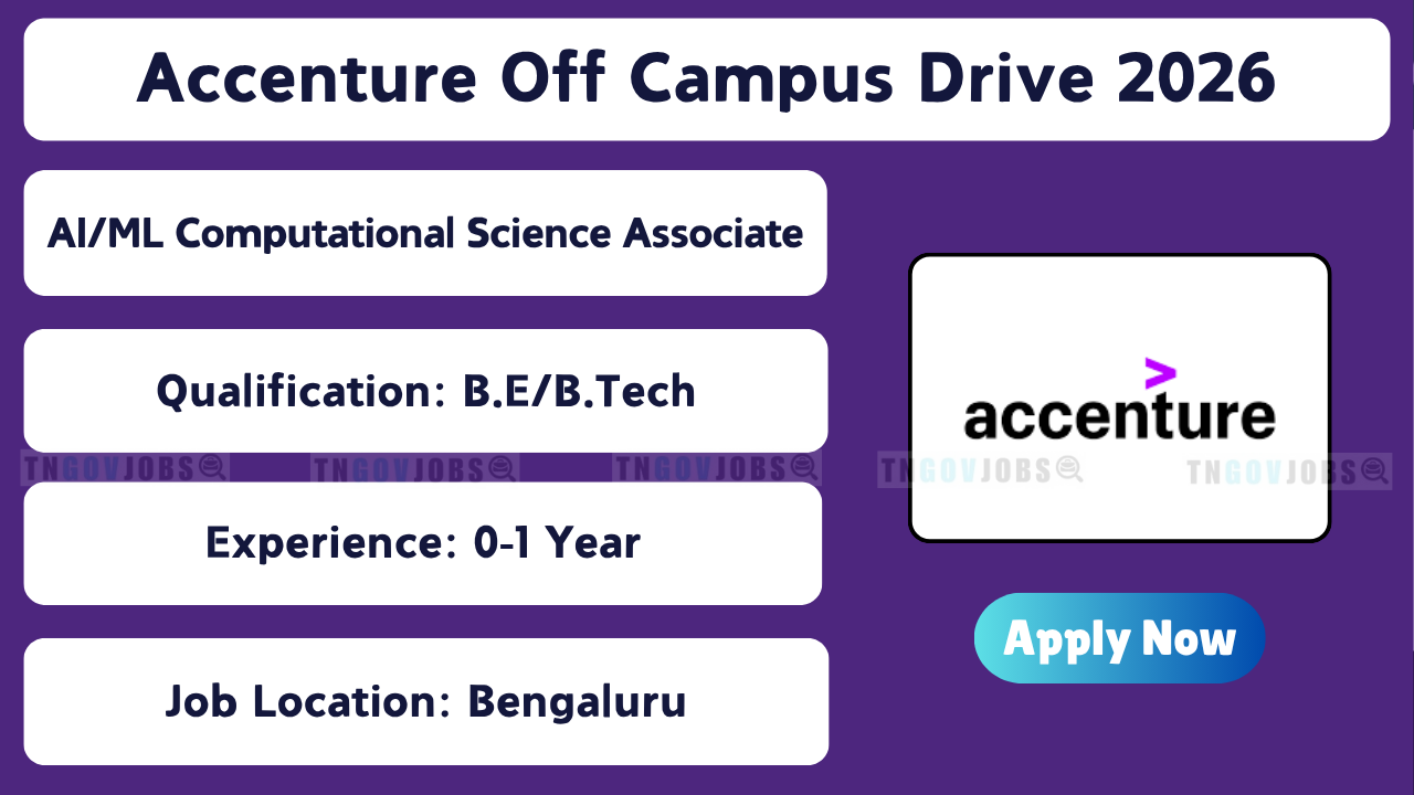 Accenture Off Campus Drive 2026