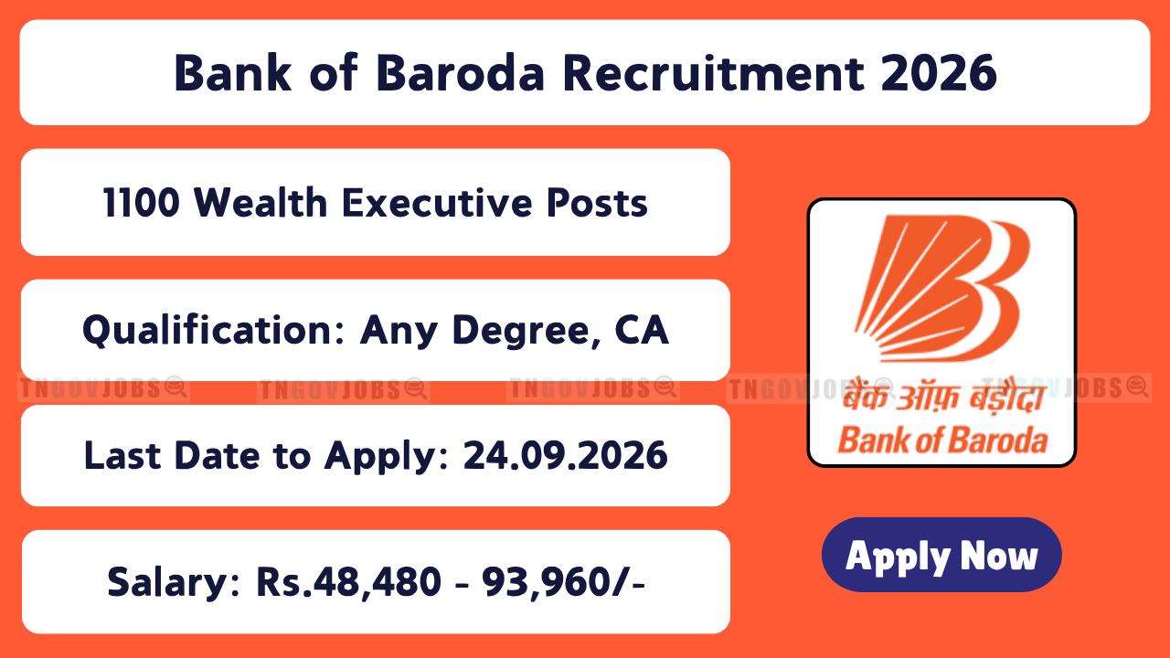 Bank of Baroda Recruitment 2026