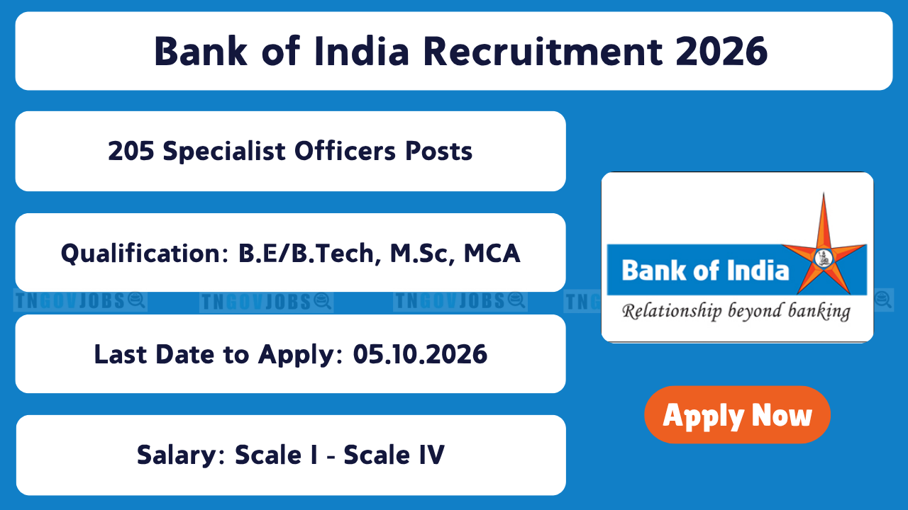 Bank of India Recruitment 2026