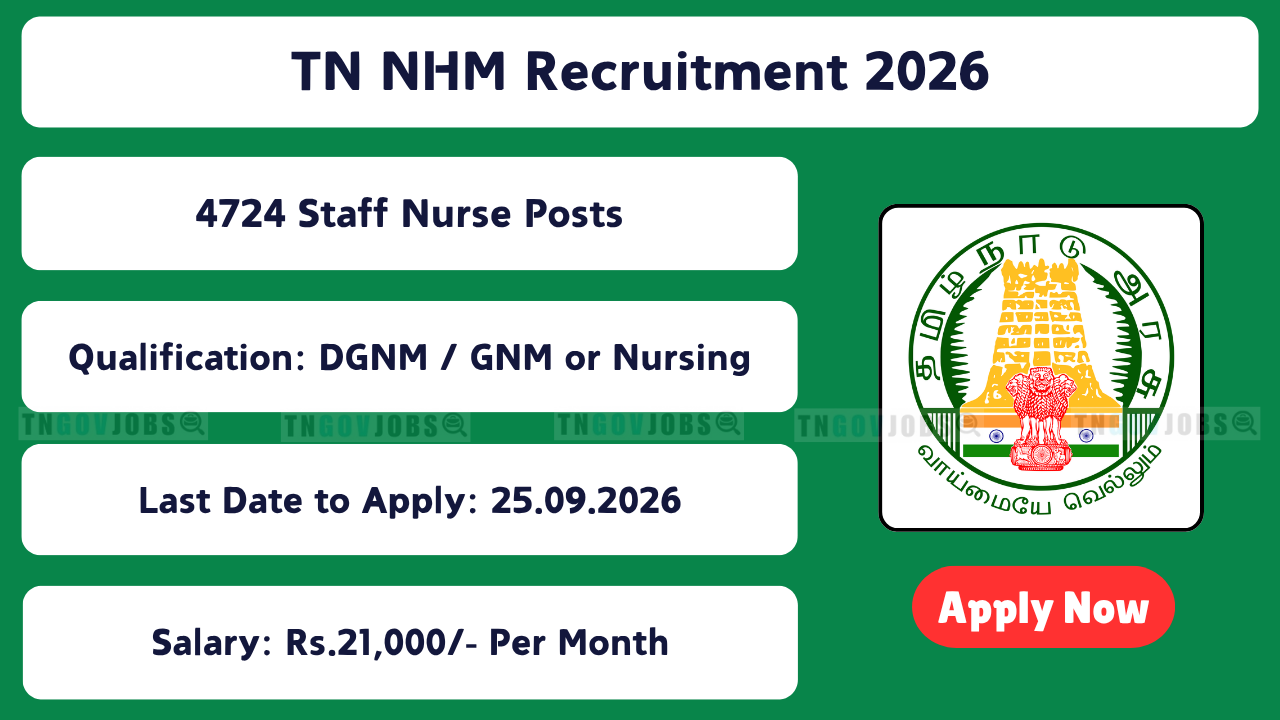 TN NHM Recruitment 2026