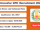 Thiruvallur GMC Recruitment 2026