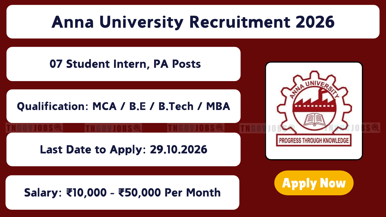 Anna University Recruitment 2026