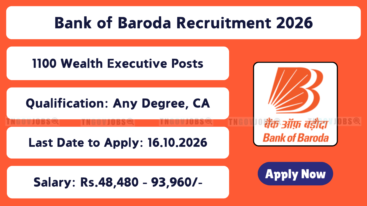 Bank of Baroda Recruitment 2026: 1100 Wealth Executive Posts