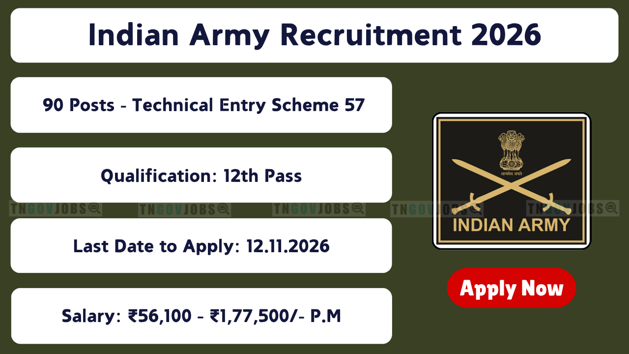 Indian Army Recruitment 2026