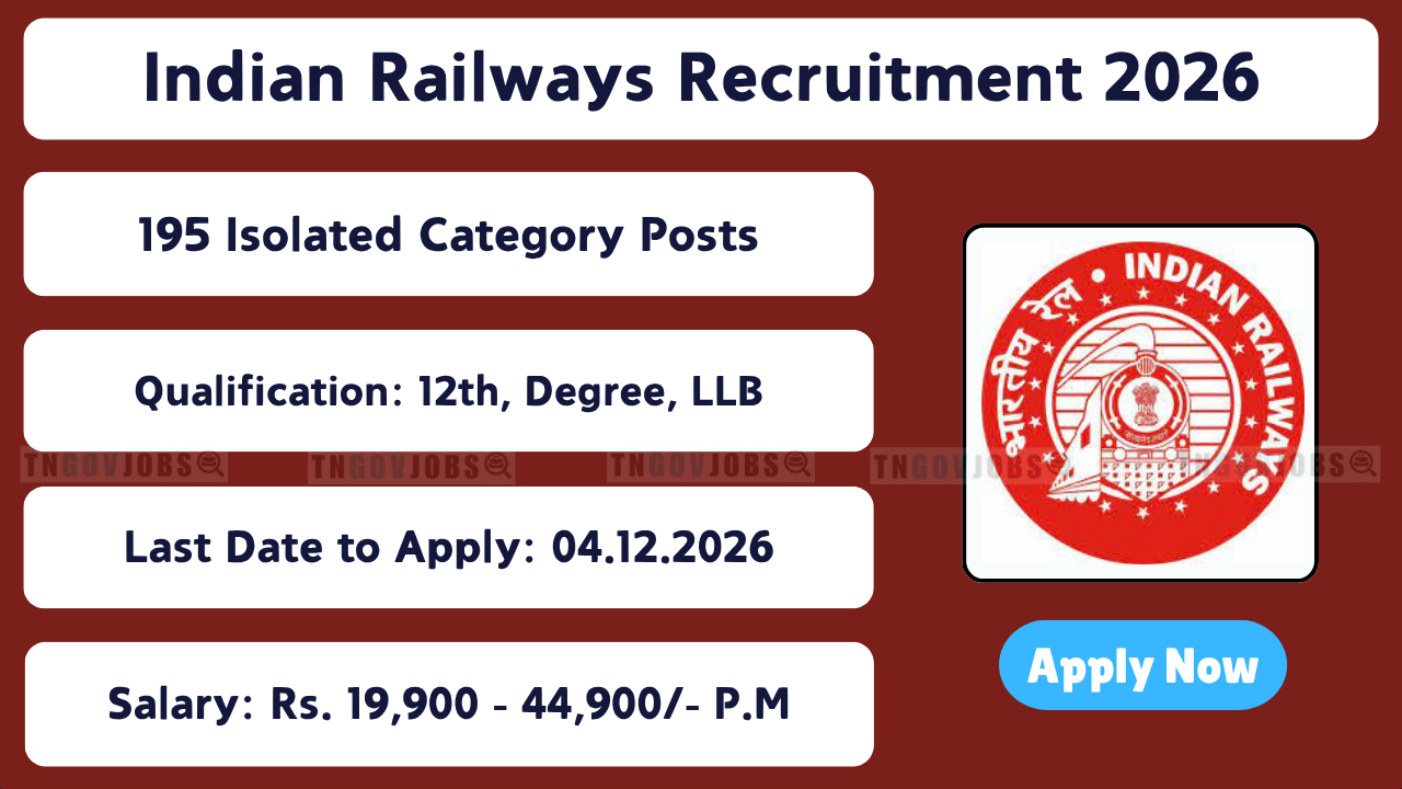 Indian Railways Recruitment 2026