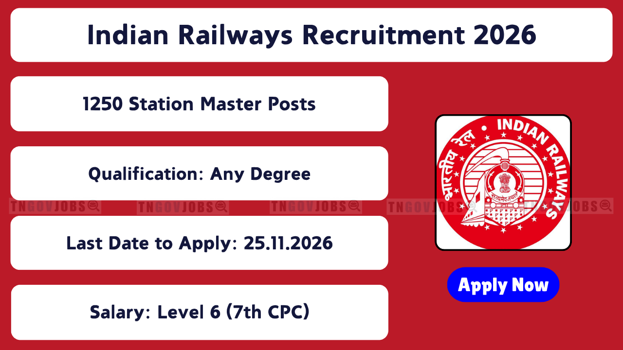 Indian Railways Recruitment 2026